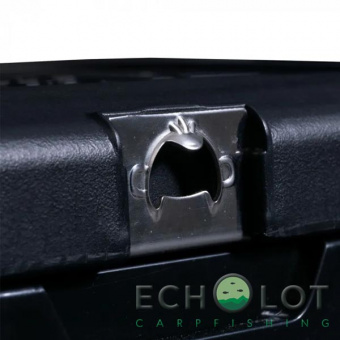 Изотермический контейнер RidgeMonkey CoolaBox Compact 12L Fishing Cool Box