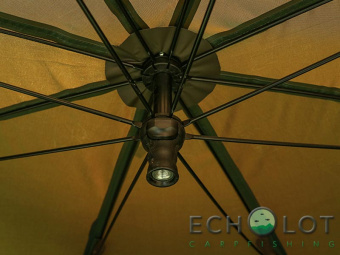 Шелтер быстросборный Fox Easy Brolly