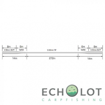 Леска монофильная с шок-лидером Fox Exocet Double Tapered Trans Khaki Line 0.33mm - 0.50mm x 300m