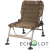 Камуфляжное кресло Fox R1 Camo Fishing Chair